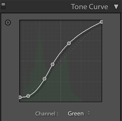 simple-curves