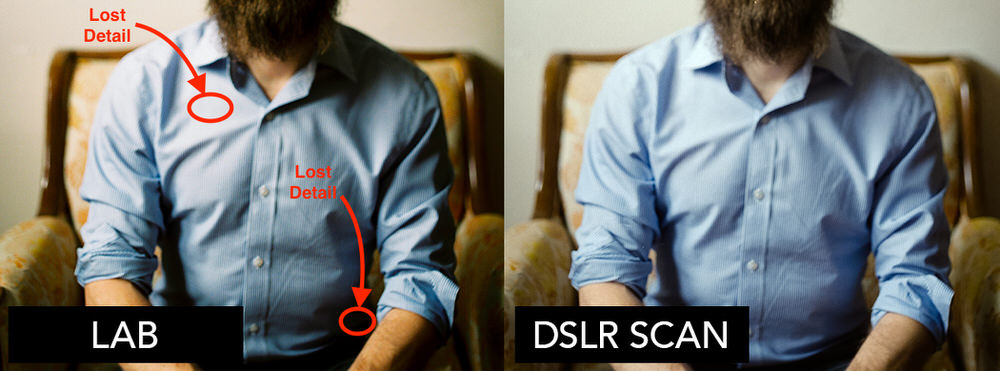 Professional Film Lab vs DSLR Film Scanning